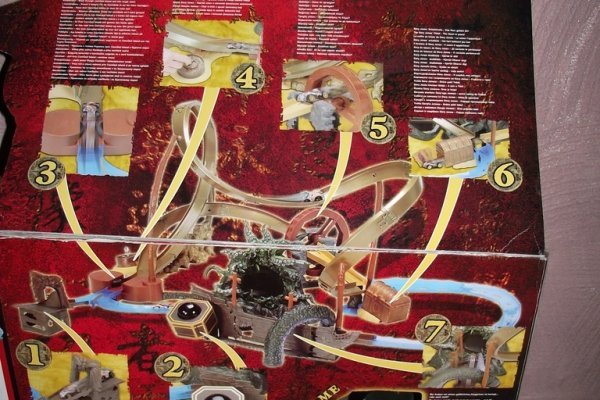 Kraken актуальные зеркала krakentor site